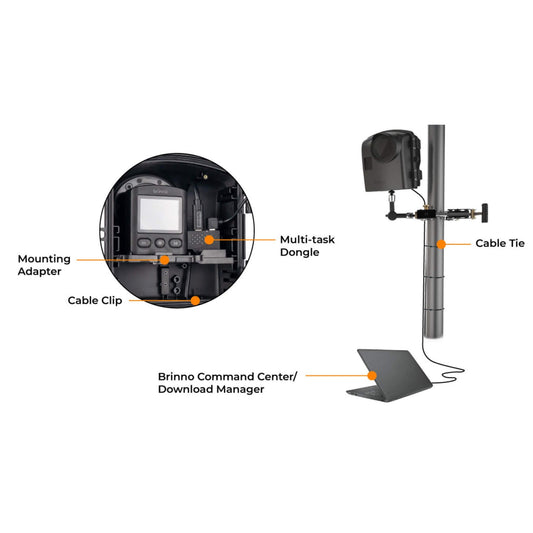 Brinno Camera Extender Kit
