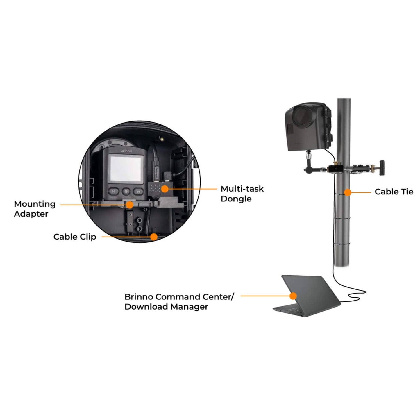 Brinno Camera Extender Kit